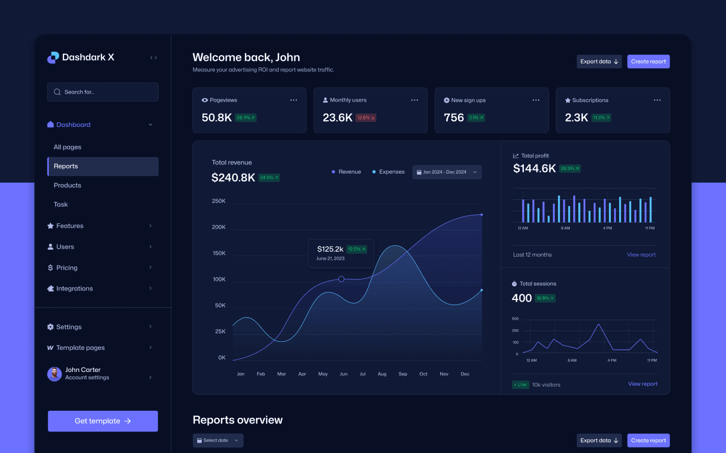 5 Signs Your Business Has Outgrown Spreadsheets